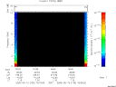 T2005130_16_10KHZ_WBB thumbnail Spectrogram