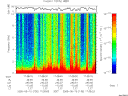 T2005130_17_10KHZ_WBB thumbnail Spectrogram