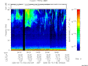 T2005133_04_75KHZ_WBB thumbnail Spectrogram