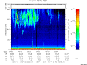 T2005133_05_75KHZ_WBB thumbnail Spectrogram
