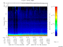 T2005133_06_75KHZ_WBB thumbnail Spectrogram