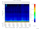 T2005133_07_75KHZ_WBB thumbnail Spectrogram