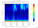 T2005133_08_75KHZ_WBB thumbnail Spectrogram
