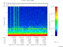T2005134_02_10KHZ_WBB thumbnail Spectrogram