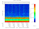 T2005134_04_10KHZ_WBB thumbnail Spectrogram