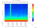 T2005134_07_10KHZ_WBB thumbnail Spectrogram