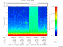 T2005134_08_10KHZ_WBB thumbnail Spectrogram