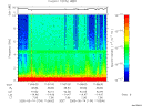 T2005134_11_10KHZ_WBB thumbnail Spectrogram
