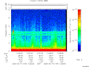 T2005134_12_10KHZ_WBB thumbnail Spectrogram