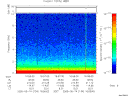 T2005134_16_10KHZ_WBB thumbnail Spectrogram