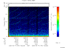 T2005134_18_75KHZ_WBB thumbnail Spectrogram