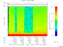 T2005134_20_10KHZ_WBB thumbnail Spectrogram