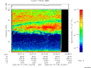 T2005134_20_75KHZ_WBB thumbnail Spectrogram