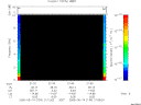 T2005134_21_10KHZ_WBB thumbnail Spectrogram