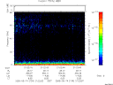 T2005134_21_75KHZ_WBB thumbnail Spectrogram