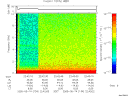 T2005134_22_10KHZ_WBB thumbnail Spectrogram