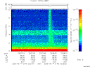T2005134_23_10KHZ_WBB thumbnail Spectrogram