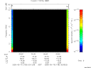 T2005135_00_10KHZ_WBB thumbnail Spectrogram