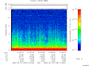 T2005135_01_10KHZ_WBB thumbnail Spectrogram