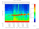 T2005135_09_10KHZ_WBB thumbnail Spectrogram