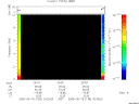 T2005135_20_10KHZ_WBB thumbnail Spectrogram