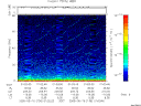 T2005136_01_75KHZ_WBB thumbnail Spectrogram