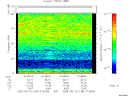 T2005136_07_75KHZ_WBB thumbnail Spectrogram