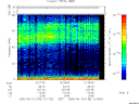 T2005136_12_75KHZ_WBB thumbnail Spectrogram