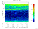 T2005136_20_75KHZ_WBB thumbnail Spectrogram