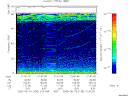 T2005136_21_75KHZ_WBB thumbnail Spectrogram