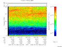 T2005138_00_75KHZ_WBB thumbnail Spectrogram