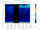 T2005138_07_75KHZ_WBB thumbnail Spectrogram