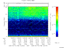 T2005138_12_75KHZ_WBB thumbnail Spectrogram