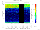 T2005138_14_75KHZ_WBB thumbnail Spectrogram
