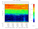 T2005138_21_75KHZ_WBB thumbnail Spectrogram