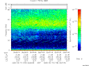 T2005139_05_75KHZ_WBB thumbnail Spectrogram