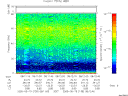 T2005139_08_75KHZ_WBB thumbnail Spectrogram