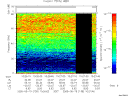 T2005139_10_75KHZ_WBB thumbnail Spectrogram