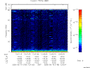 T2005139_12_75KHZ_WBB thumbnail Spectrogram