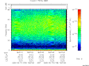T2005139_18_75KHZ_WBB thumbnail Spectrogram