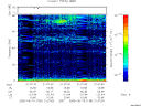 T2005139_21_75KHZ_WBB thumbnail Spectrogram