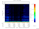 T2005139_22_75KHZ_WBB thumbnail Spectrogram