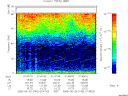 T2005140_01_75KHZ_WBB thumbnail Spectrogram