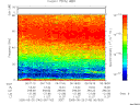 T2005140_06_75KHZ_WBB thumbnail Spectrogram