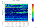T2005140_10_75KHZ_WBB thumbnail Spectrogram