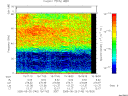 T2005140_15_75KHZ_WBB thumbnail Spectrogram