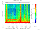 T2005140_19_10KHZ_WBB thumbnail Spectrogram