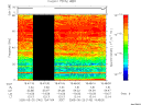 T2005140_19_75KHZ_WBB thumbnail Spectrogram