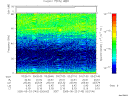 T2005143_03_75KHZ_WBB thumbnail Spectrogram