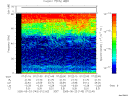 T2005143_07_75KHZ_WBB thumbnail Spectrogram